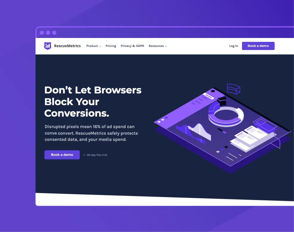 Website page from RescueMetrics with headline 'Don't Let Browsers Block Your Conversions' and a button to book a demo next to a graphic of charts and a pie graph.