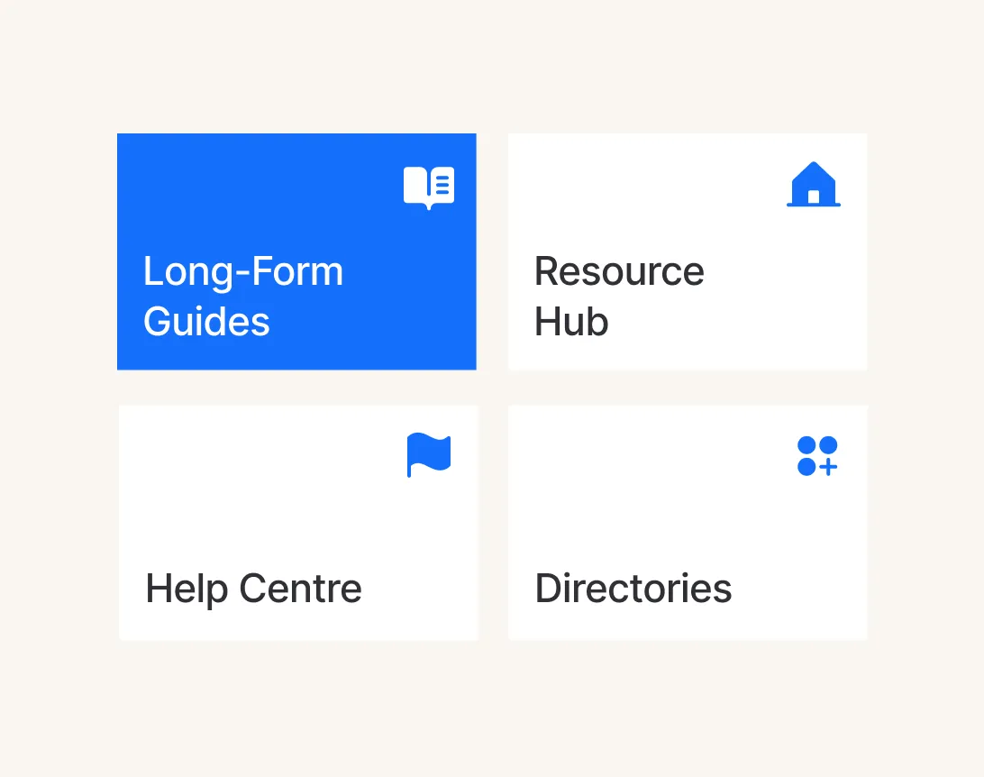 Interface with four labeled navigation tiles: Long-Form Guides with a book icon, Resource Hub with a house icon, Help Centre with a flag icon, and Directories with a clustered dots icon.